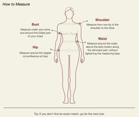 Body Size Chart – Drishtee Mirimarket